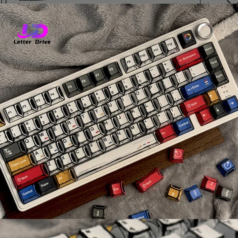 Tech For Office - Keycaps Manga 2026 : Profil Cherry,