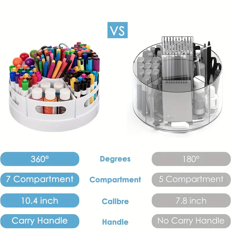 360 °   Organisateur de bureau - Office Tech Accessories avis et prix