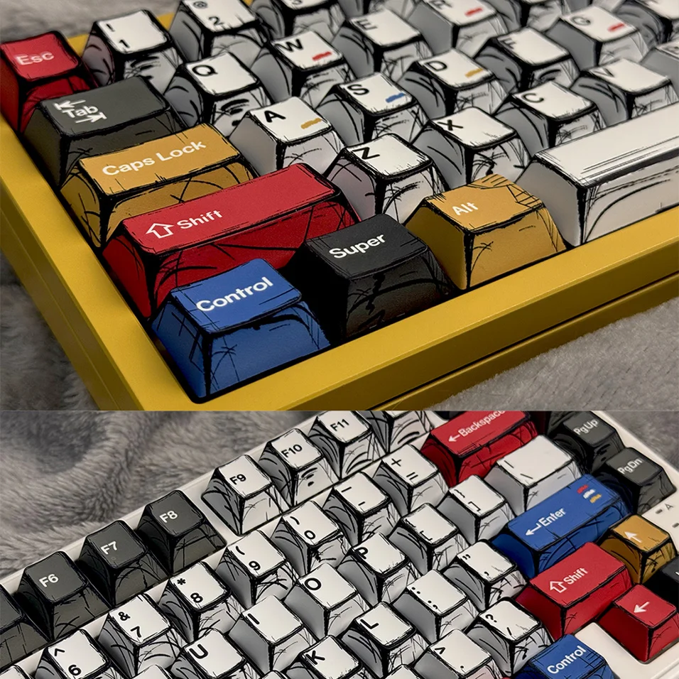 Keycaps Manga 2026 : Profil Ch - Tech For Office avis et prix